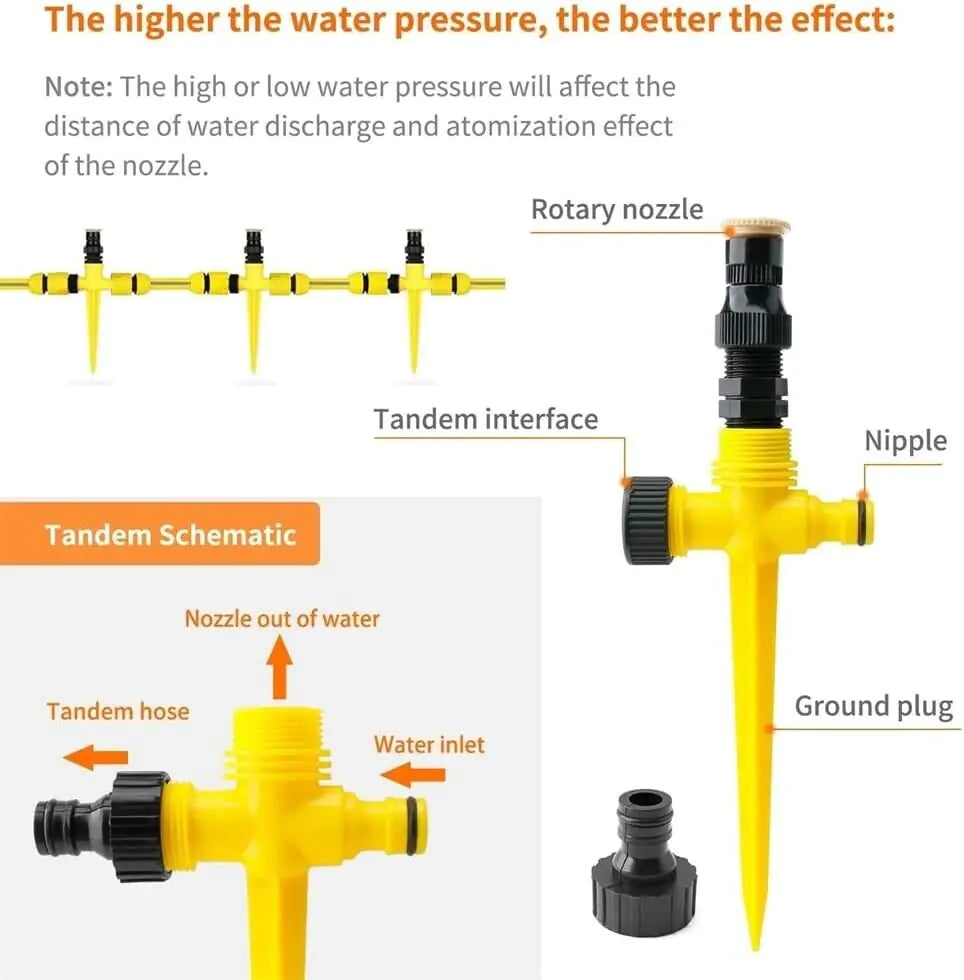 360 Rotation Garden Sprinkler Auto Irrigation Lawn Water Saver